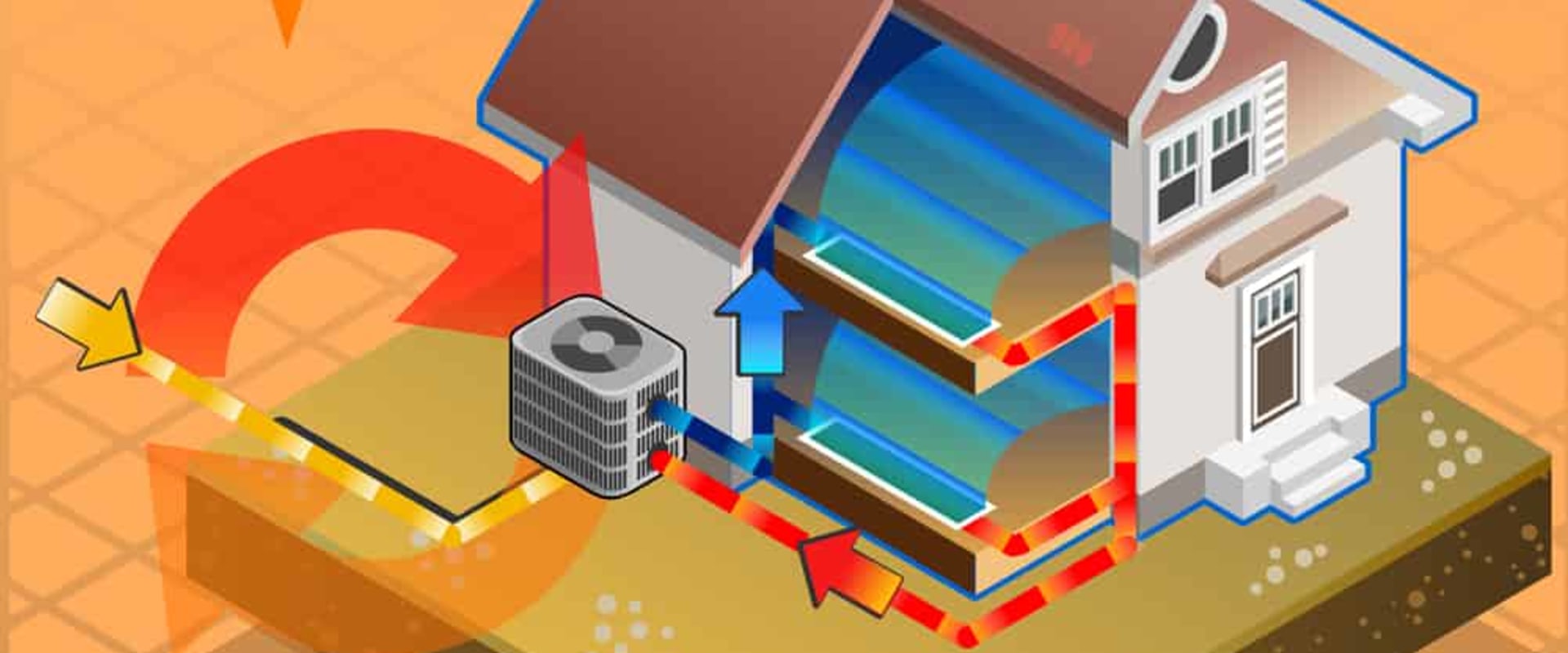 The Truth About Where HVAC Systems Pull Air From