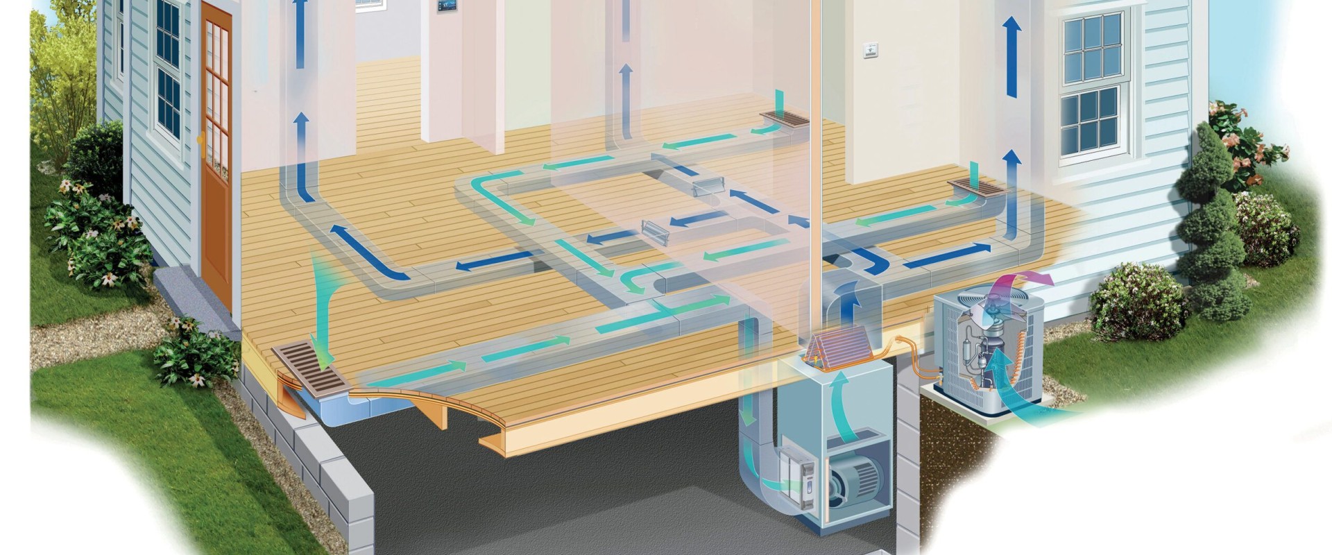 The Ultimate Guide to Split Systems: The Most Common Type of HVAC