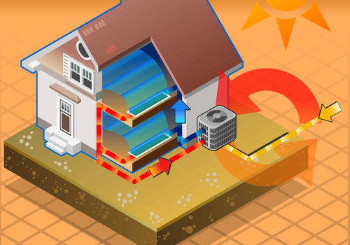 The Truth About Where HVAC Systems Pull Air From