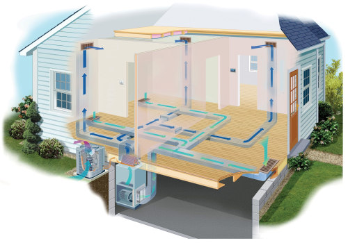 The Evolution of HVAC Systems: A Comprehensive Guide for Homeowners and Businesses