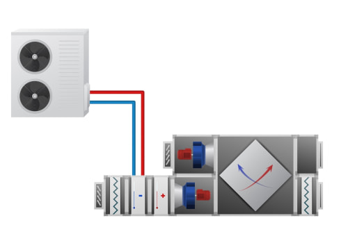 The Basics of HVAC Systems: A Comprehensive Guide